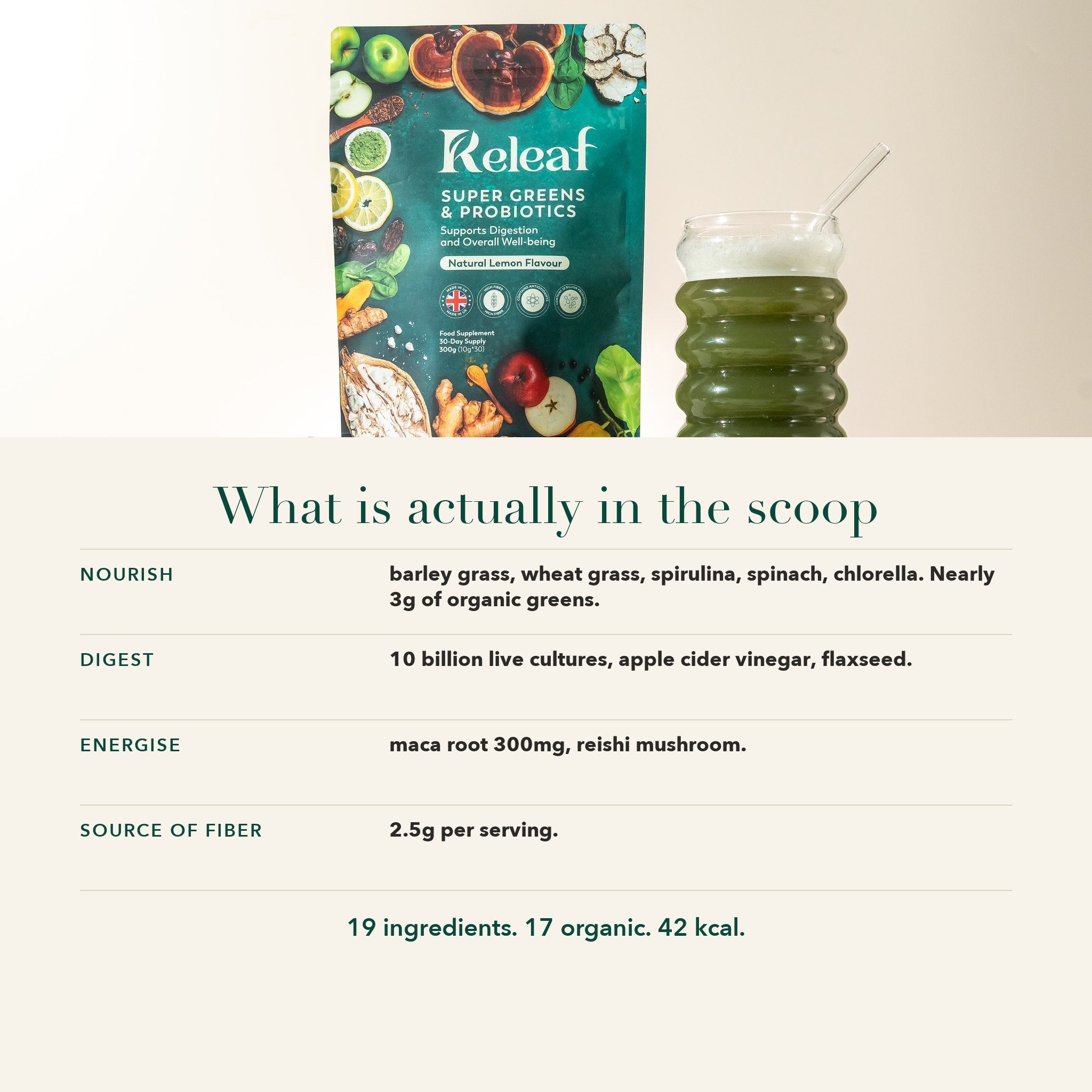 What is in the scoop: Nourish, Digest, Energise and Source of Fiber blends. 19 ingredients, 17 organic, 42 kcal