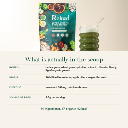 What is in the scoop: Nourish, Digest, Energise and Source of Fiber blends. 19 ingredients, 17 organic, 42 kcal